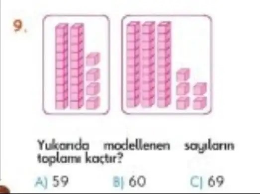 Matematikte Hata Türleri