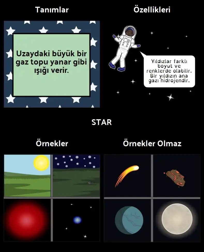 Matematikte Hata Türleri